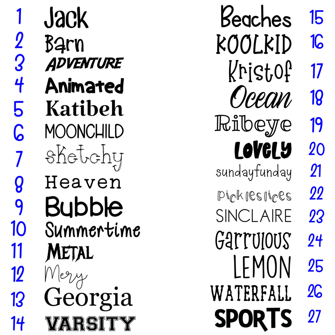 Boys Personalized Plush Blue Baby Blanket