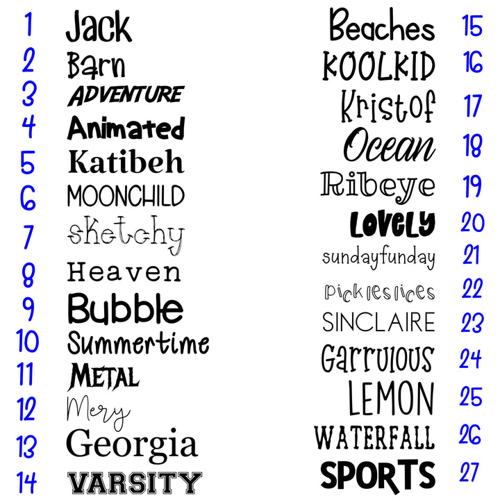 Boys Personalized Plush Blue Baby Blanket