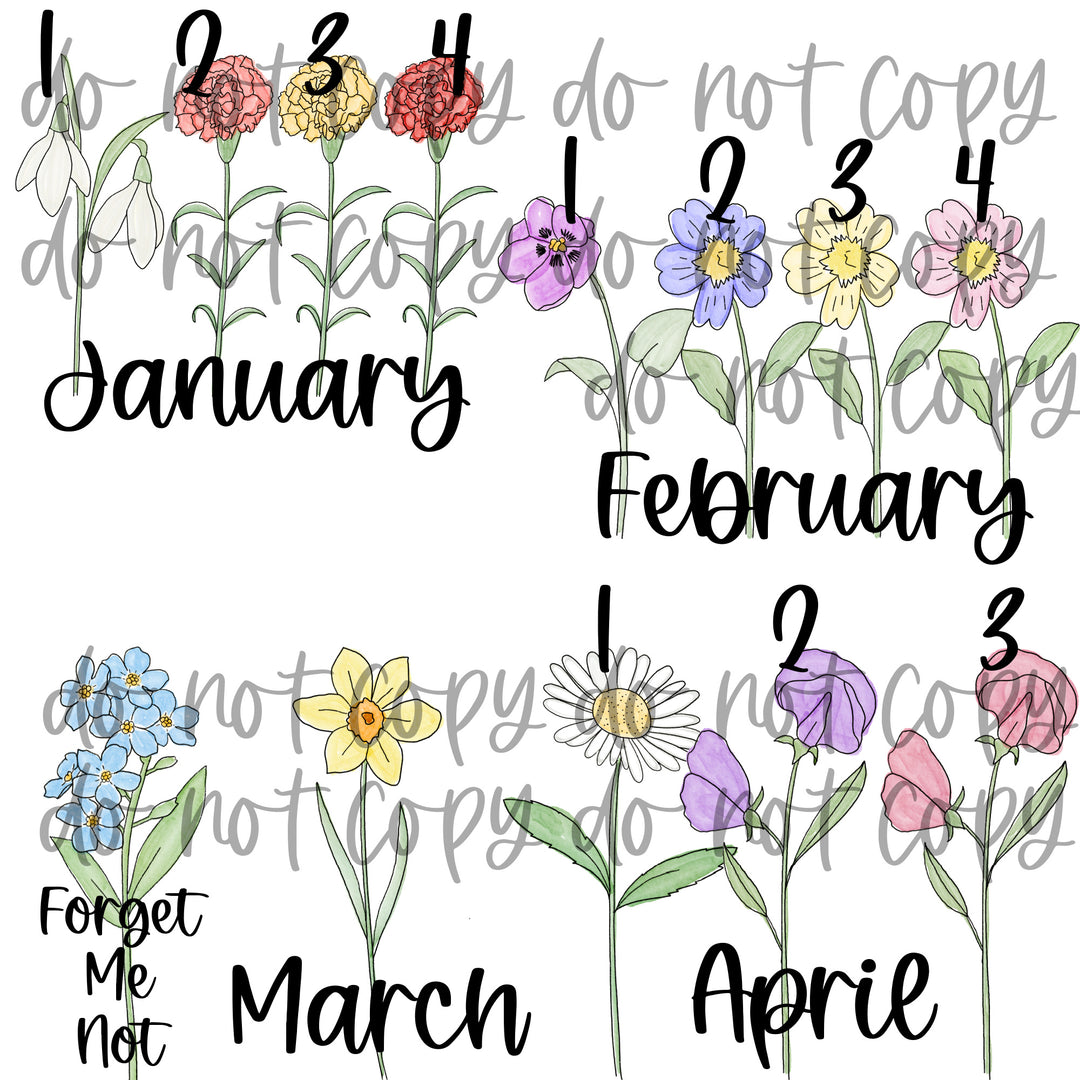 Personalized Birth Month Flower Art Print – A Meaningful Gift for Mom or Grandma